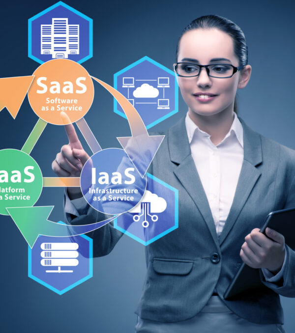 Paas,Iaas,Saas,Concepts,With,Businesswoman